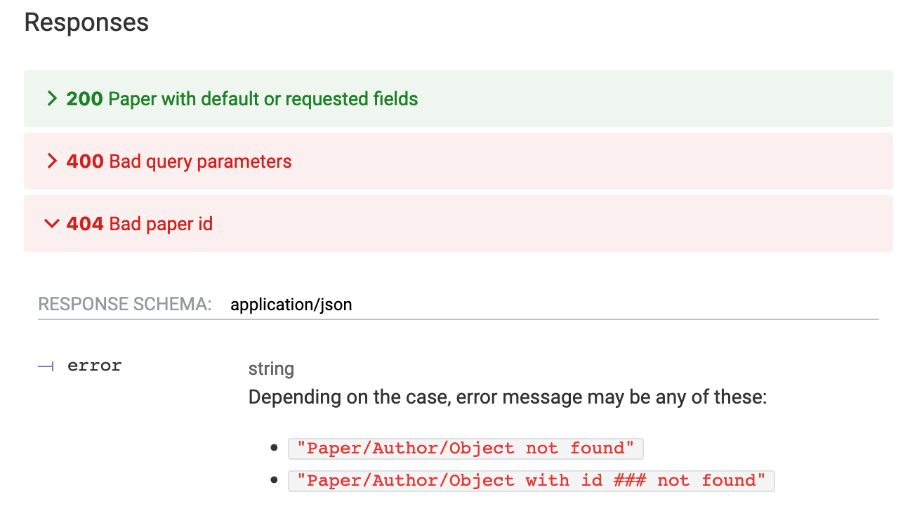 a diagram displaying the base url [https://api.semanticscholar.org/graph/v1/] and resource path [/paper/search]